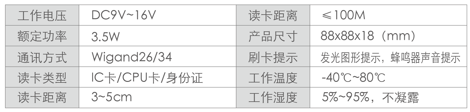 读卡器.png